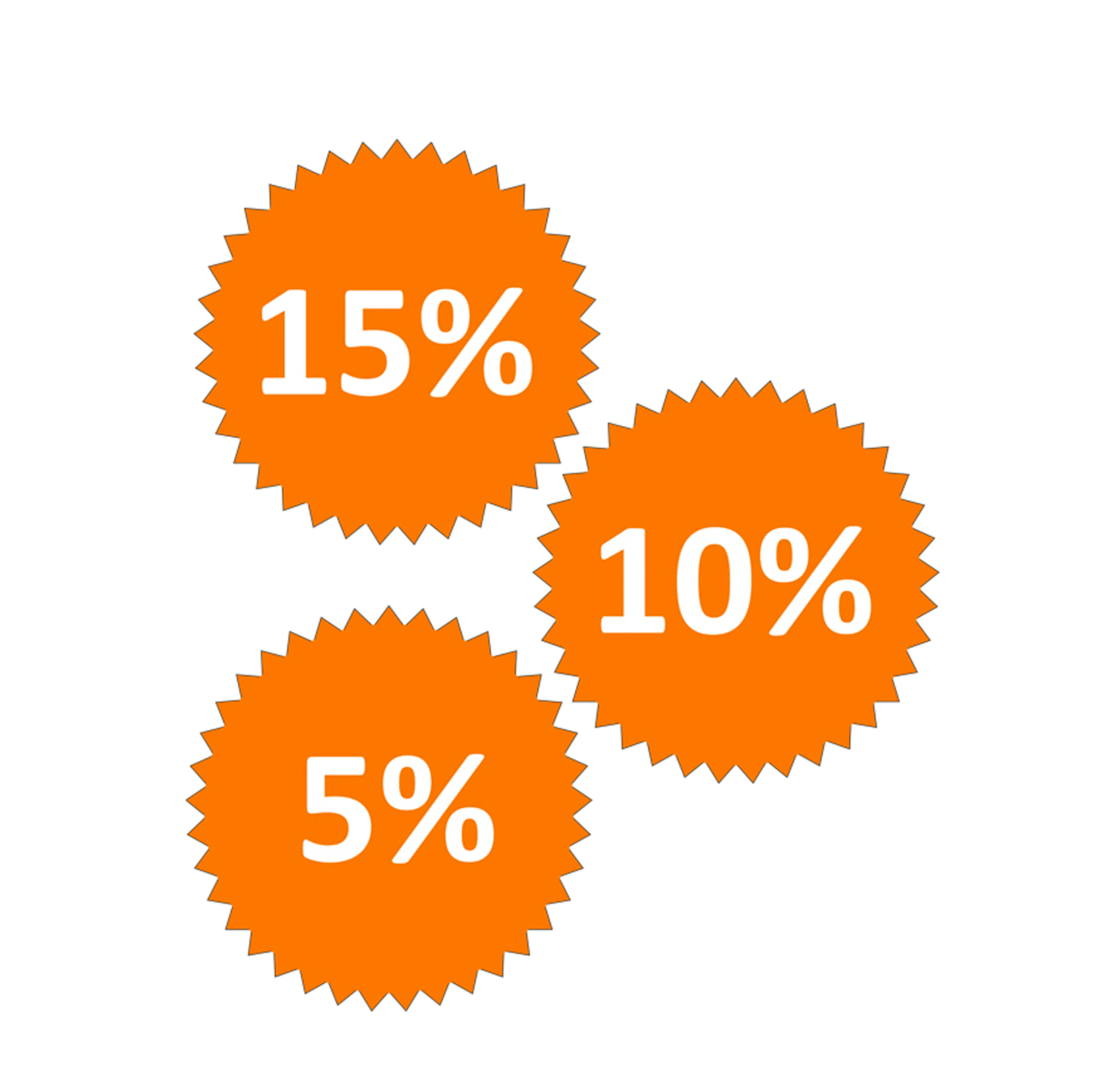  Бонусы и скидки 